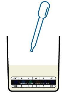 CLIA Waived hCG Rapid Test Cassette 25mlU/ml Test Procedure