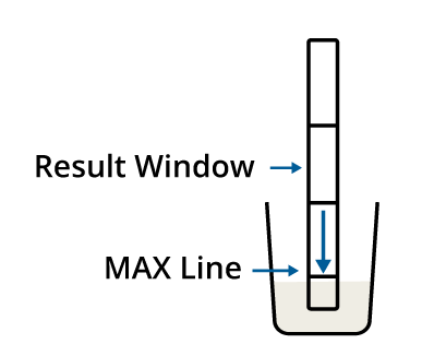 K2 Spice Drug Test Procedure