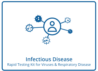 MD Rapid Testing Kit for Viruses & Respiratory Disease