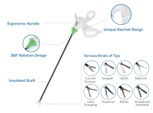 Laparoscopic Monopolar Scissors