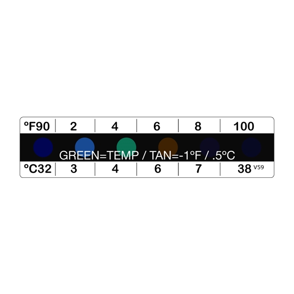 Liquid Crystal Temperature Strip